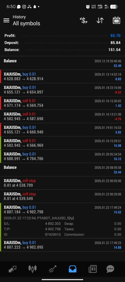 Photo from Oladeji Esho - 2026-01-26T090020.733