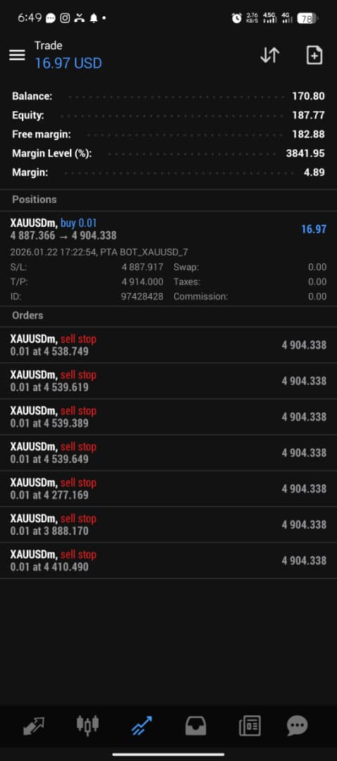 Photo from Oladeji Esho - 2026-01-26T090316.549