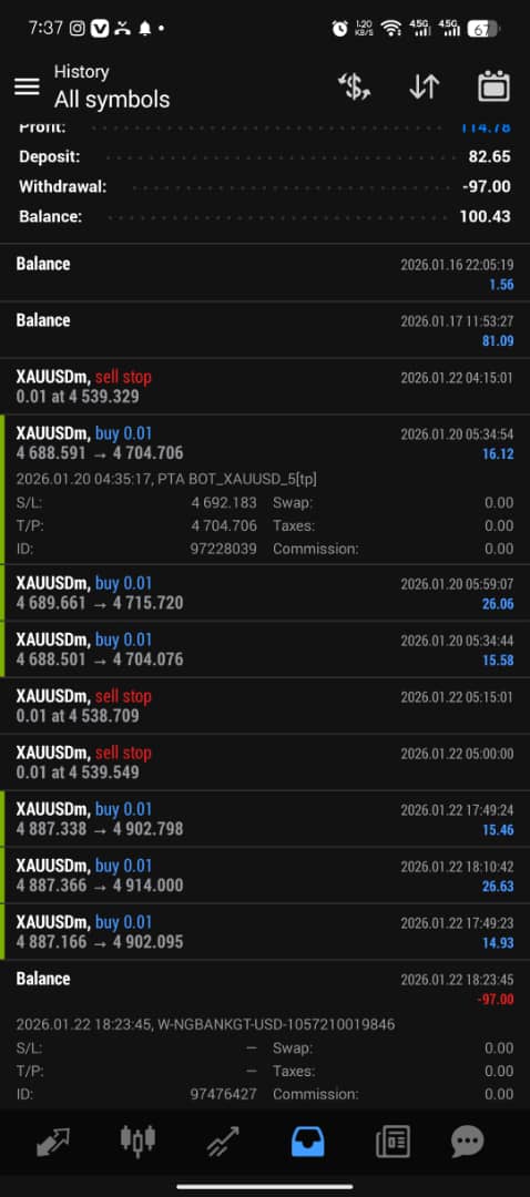 Photo from Oladeji Esho - 2026-01-26T090517.791