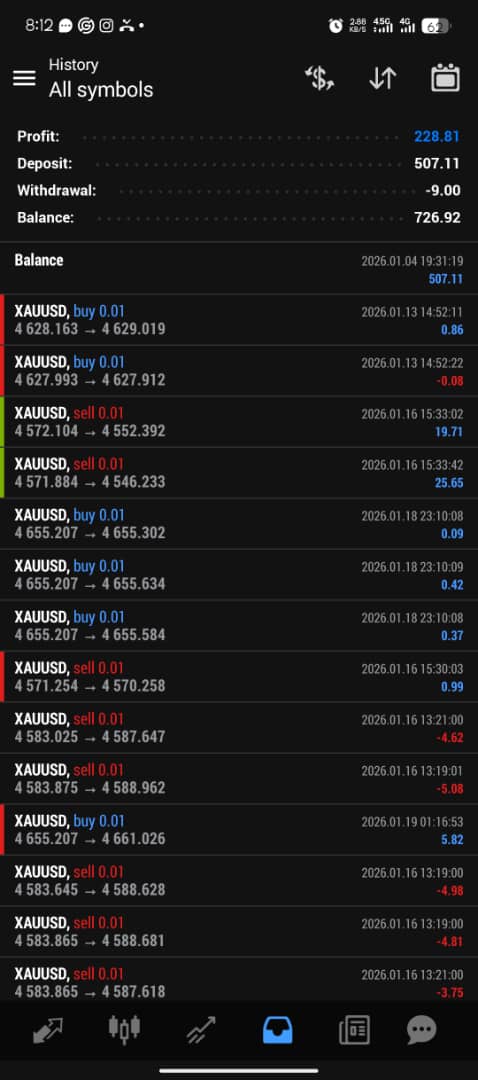 Photo from Oladeji Esho - 2026-01-26T090711.451